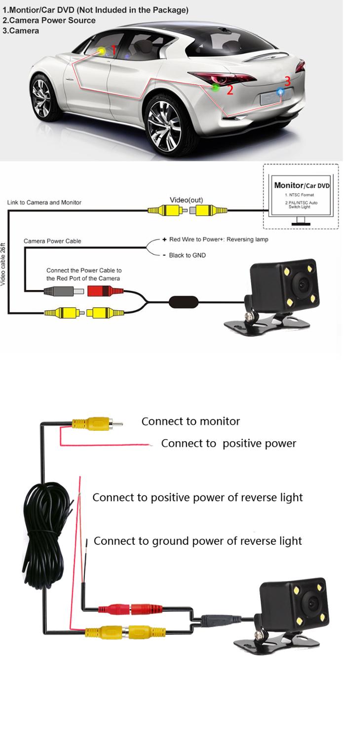 Car rear view camera HD rear view video vehicle camera Backup Reverse Camera 4 LED Night Vision Parking Camera  Wide Angle